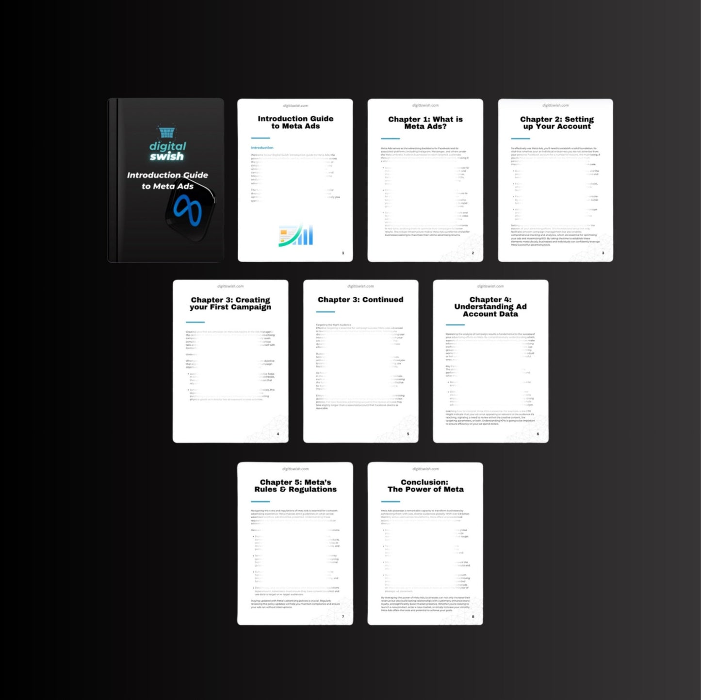 FREE Introduction Guide to Meta Ads - Digital Swish